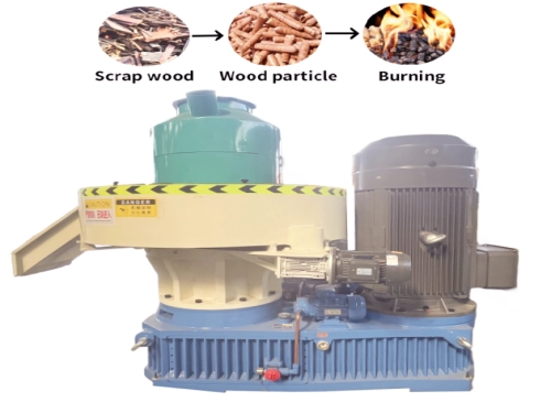 Ring Die Wood Pellet Mill: The Workhorse Equipment on Biomass Pellet Production Lines