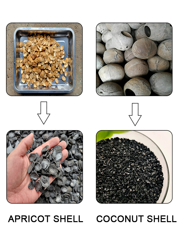 various biomass materials suitable for continuous charcoal machines2.jpg