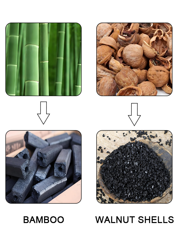 various biomass materials suitable for continuous charcoal machines1.jpg